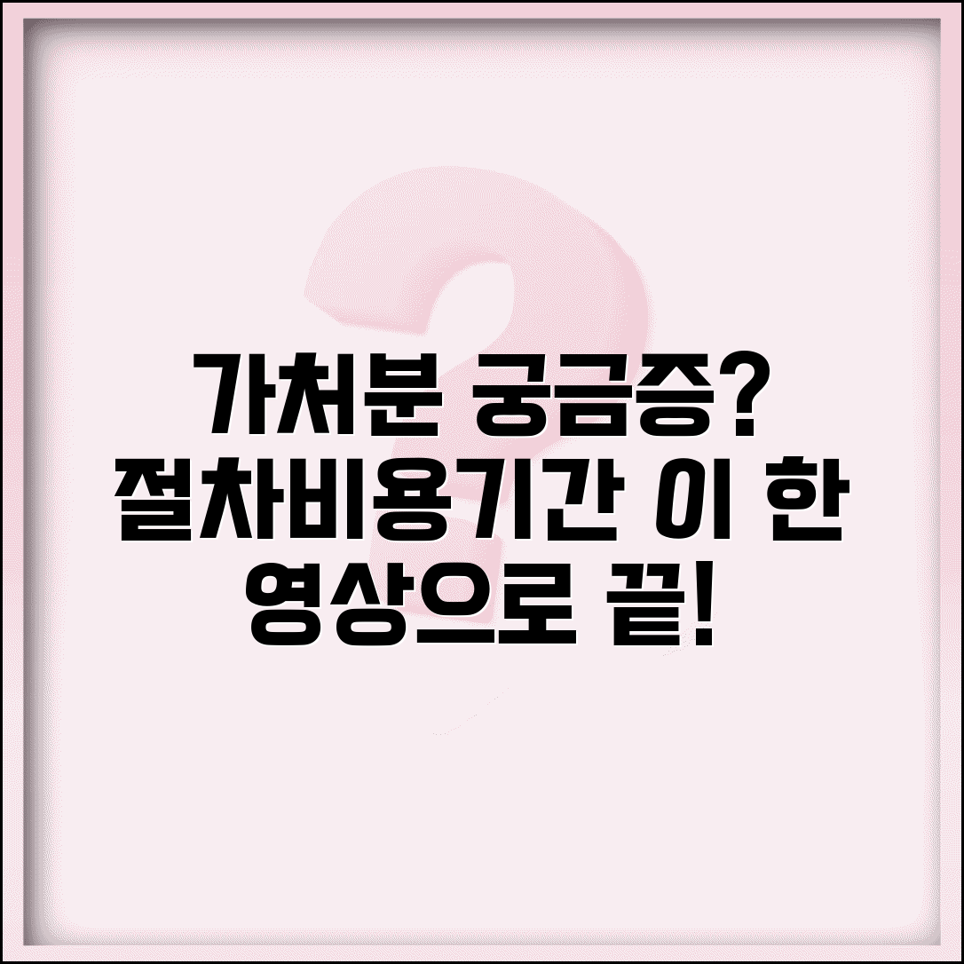 가처분소송 절차 비용 기간 총정리 | 가처분 신청부터 결정까지 완벽 가이드