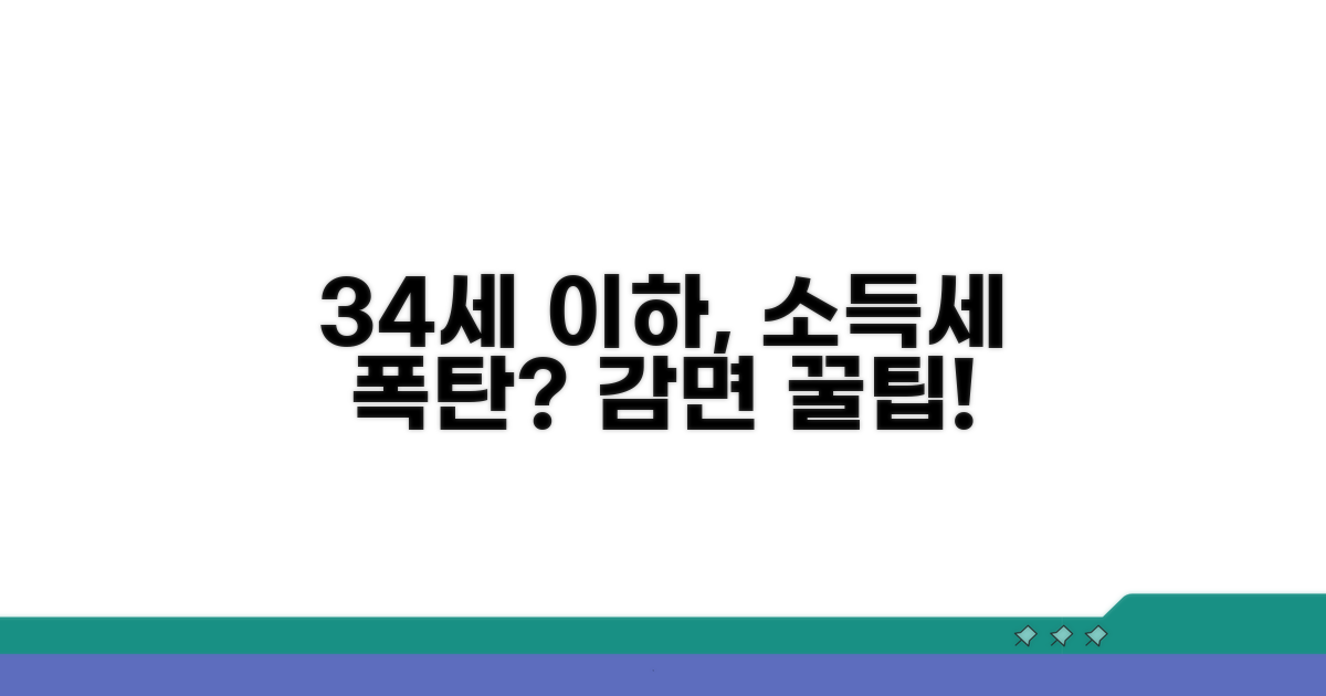 만 34세 이하, 소득세 감면 대상은?