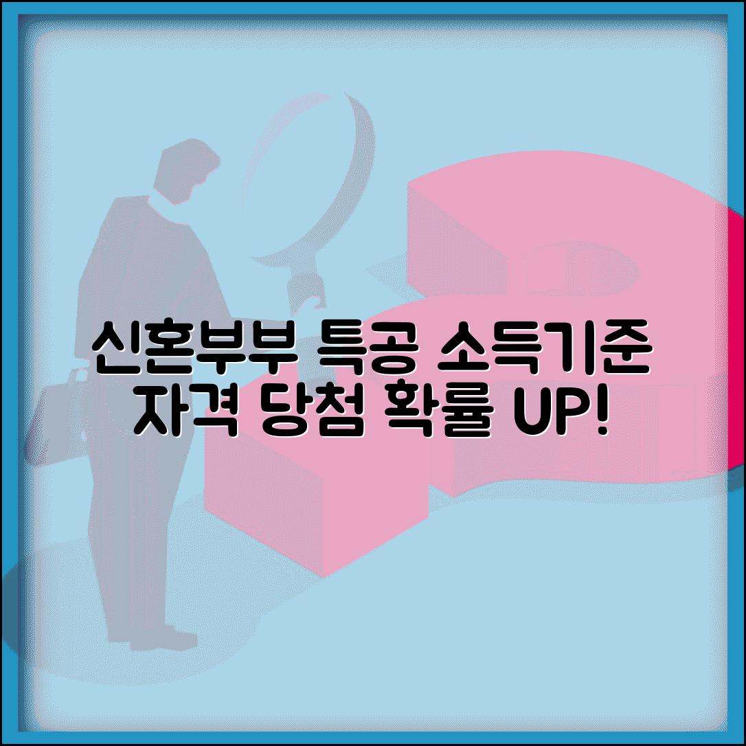 신혼부부 특별공급 신청 가이드 | 특공 자격 조건 소득기준 | 신혼부부 특별전형 당첨 확률 높이는 법