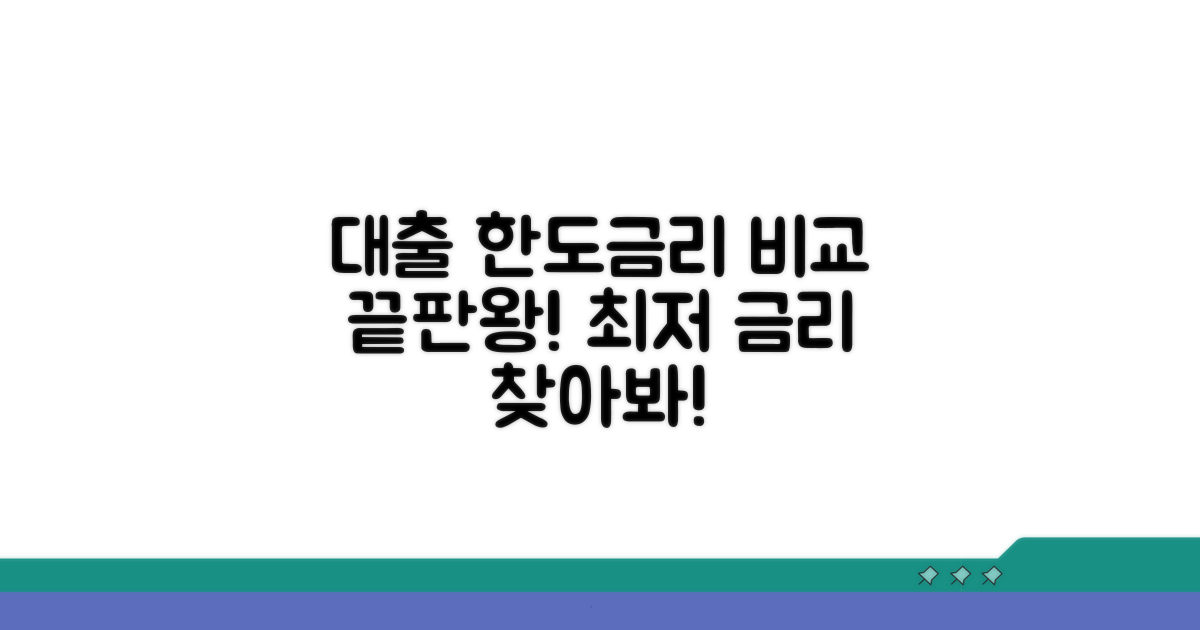 대출 한도와 금리 비교
