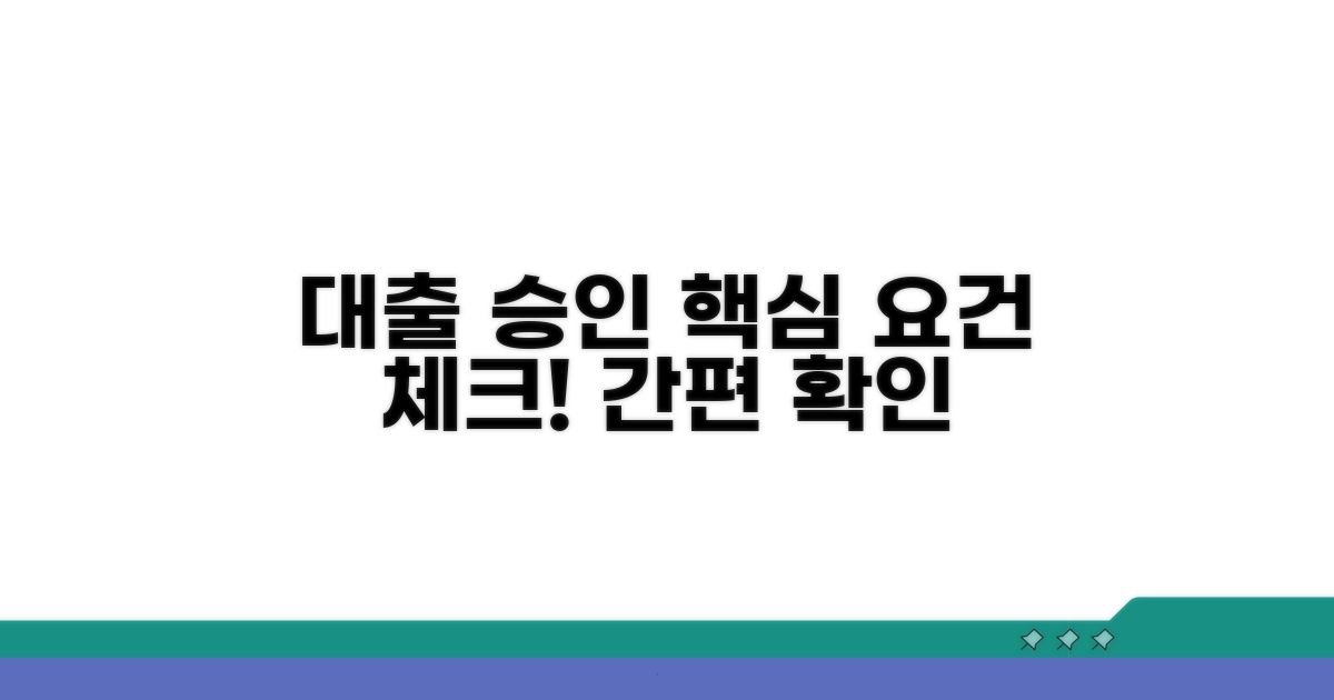 주택담보대출 승인 요건