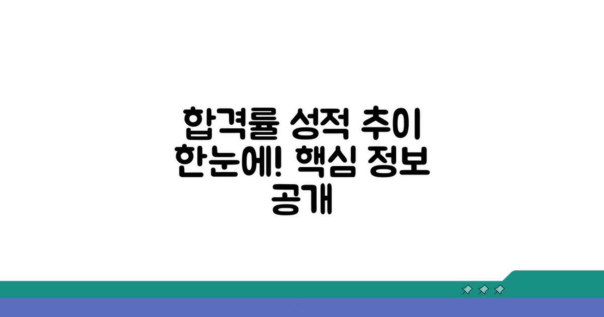 합격률, 성적 추이 보기
