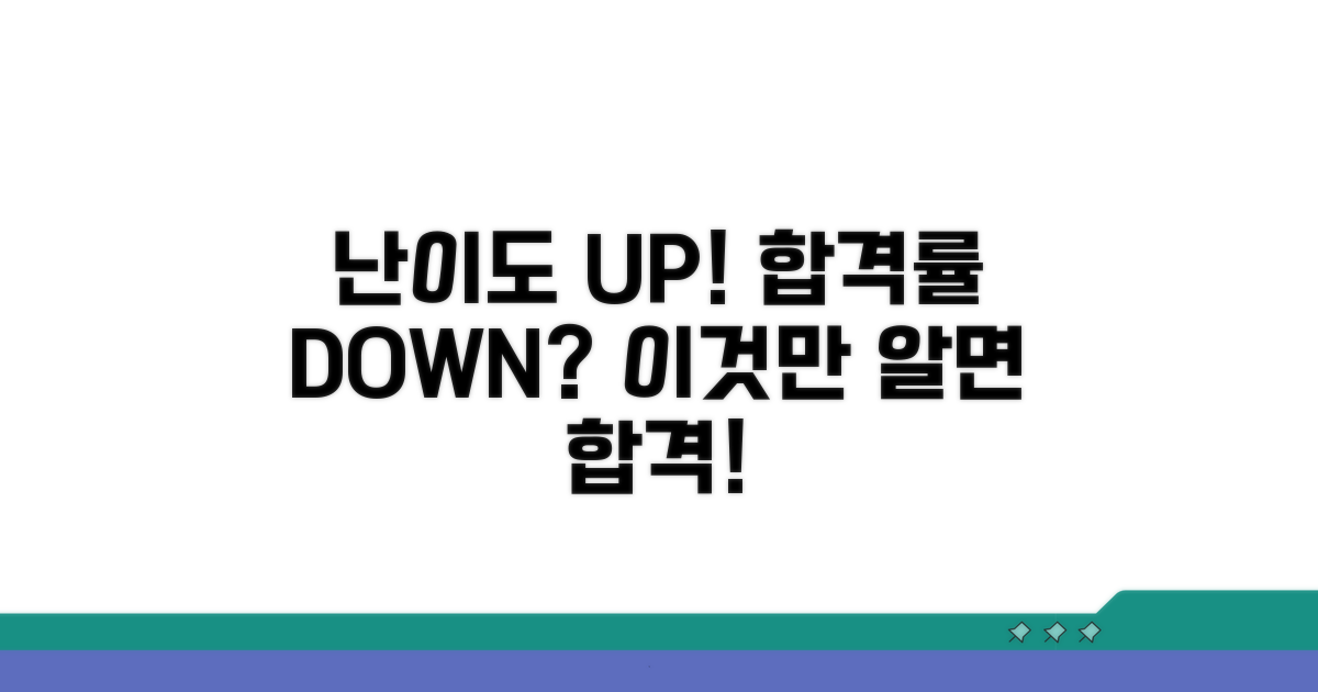 시험 난이도, 합격률 분석