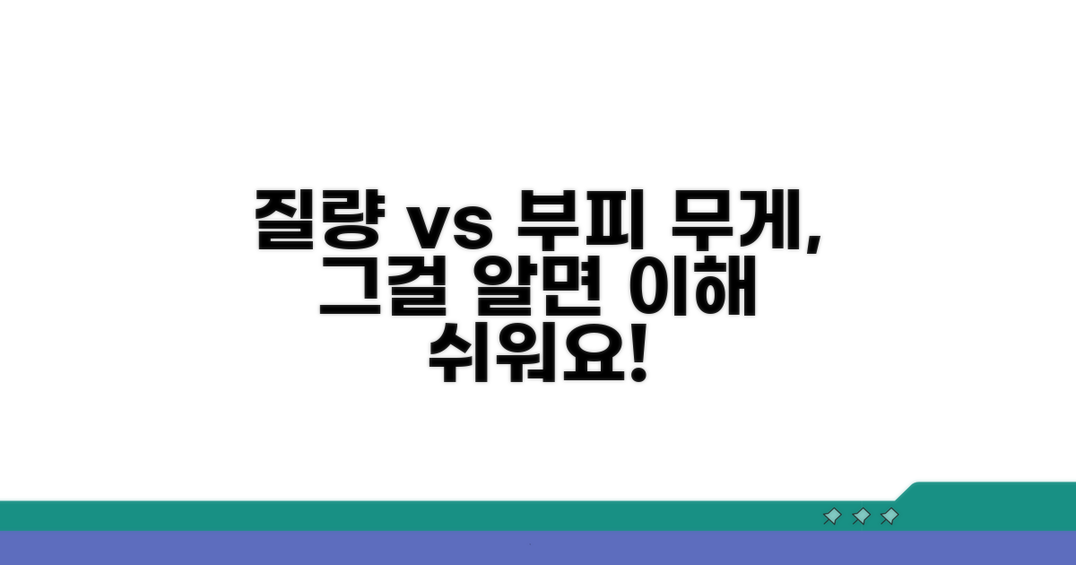 질량과 부피 관계 알기