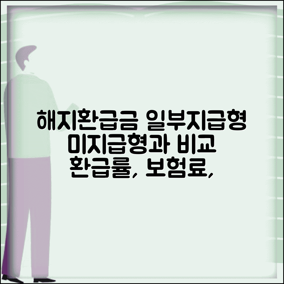 해지환급금 일부지급형 특징 | 미지급형과 차이 | 환급률 | 보험료 | 선택 기준 | 장단점