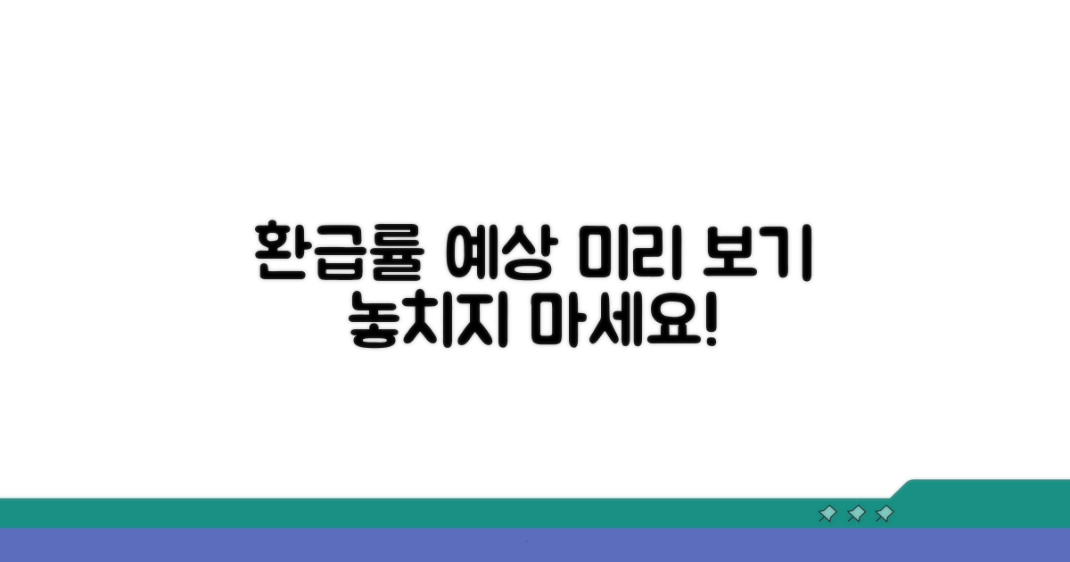 예상 환급률 미리 보기