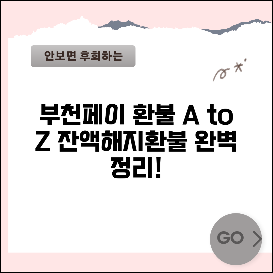 부천페이 환불 방법 | 잔액환불 해지환불 절차 완벽정리