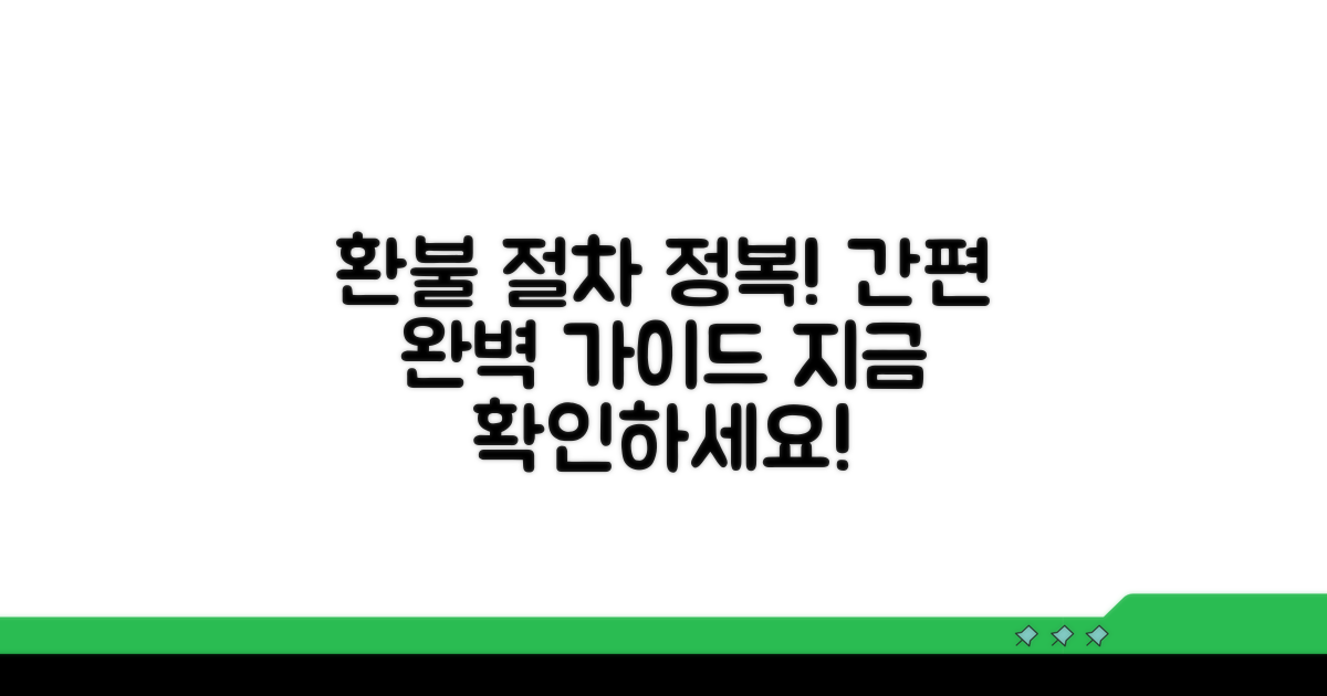 해지 환불 절차 완벽 안내