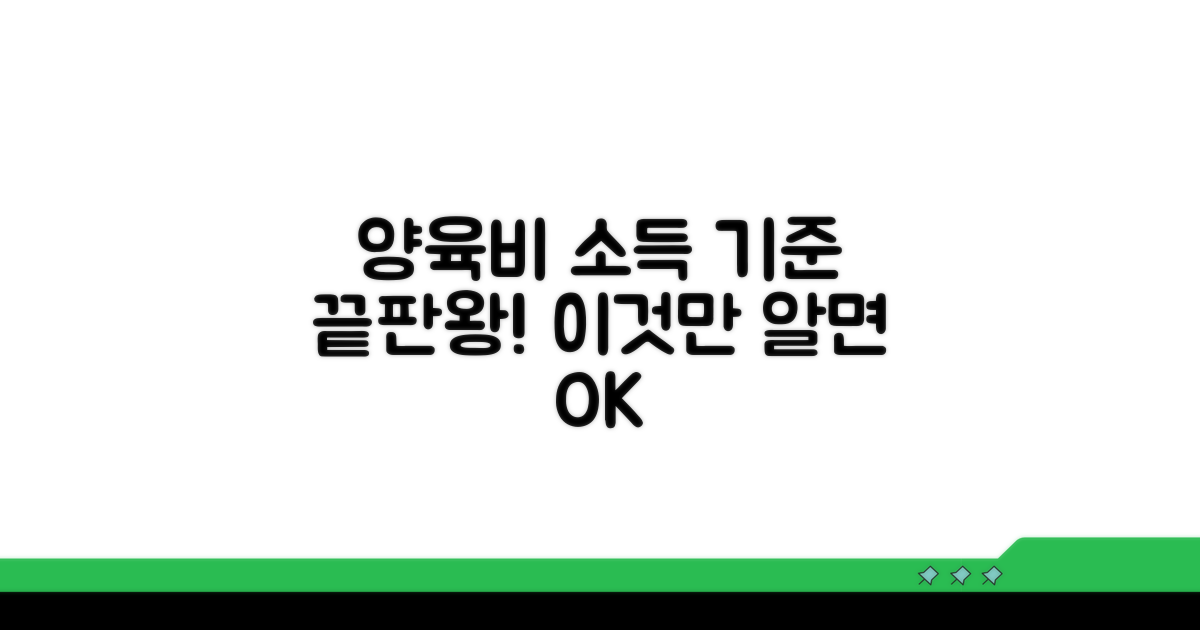양육비 소득 기준: 이것만 알면 끝