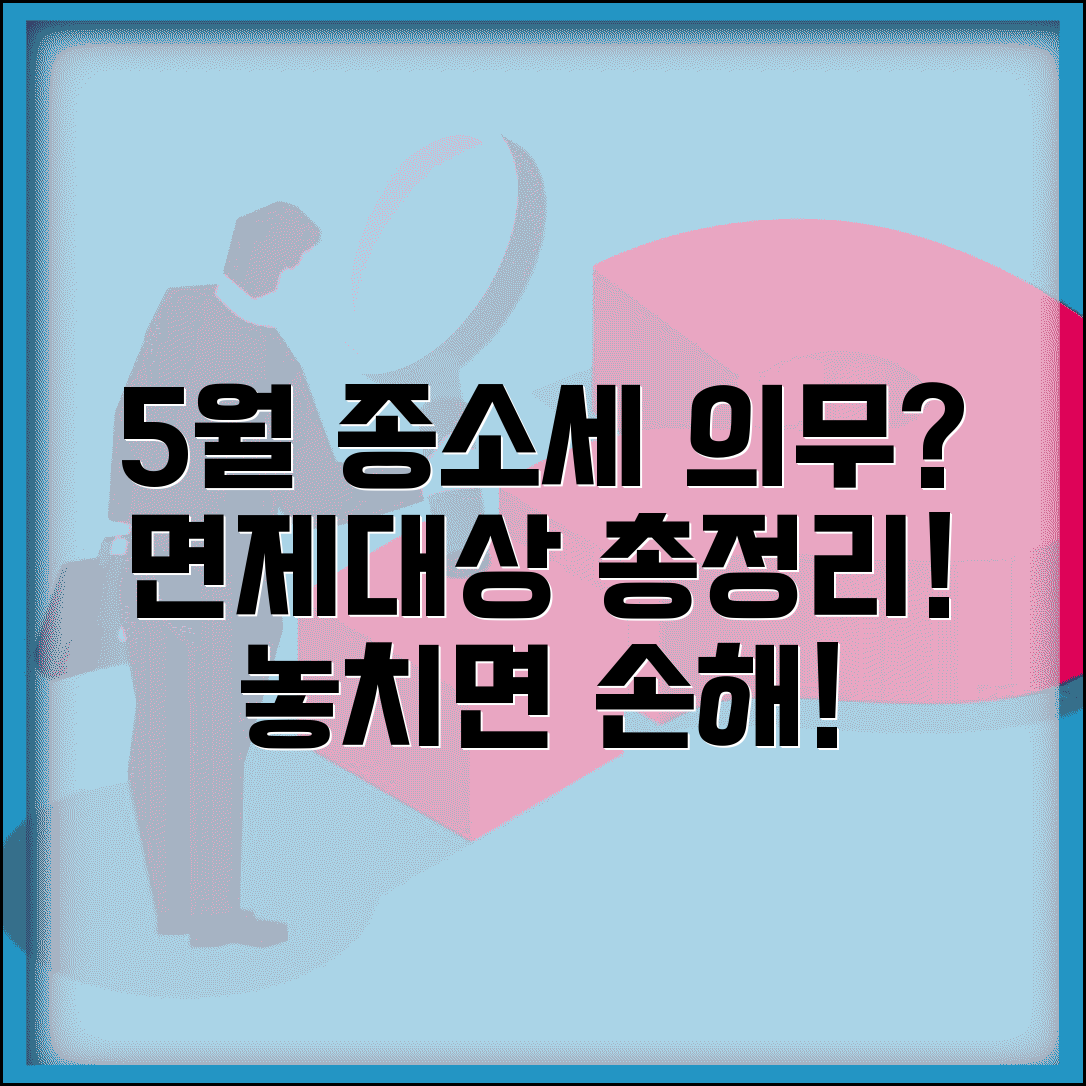 5월 종합소득세 신고대상자 종소세 의무 면제 총정리