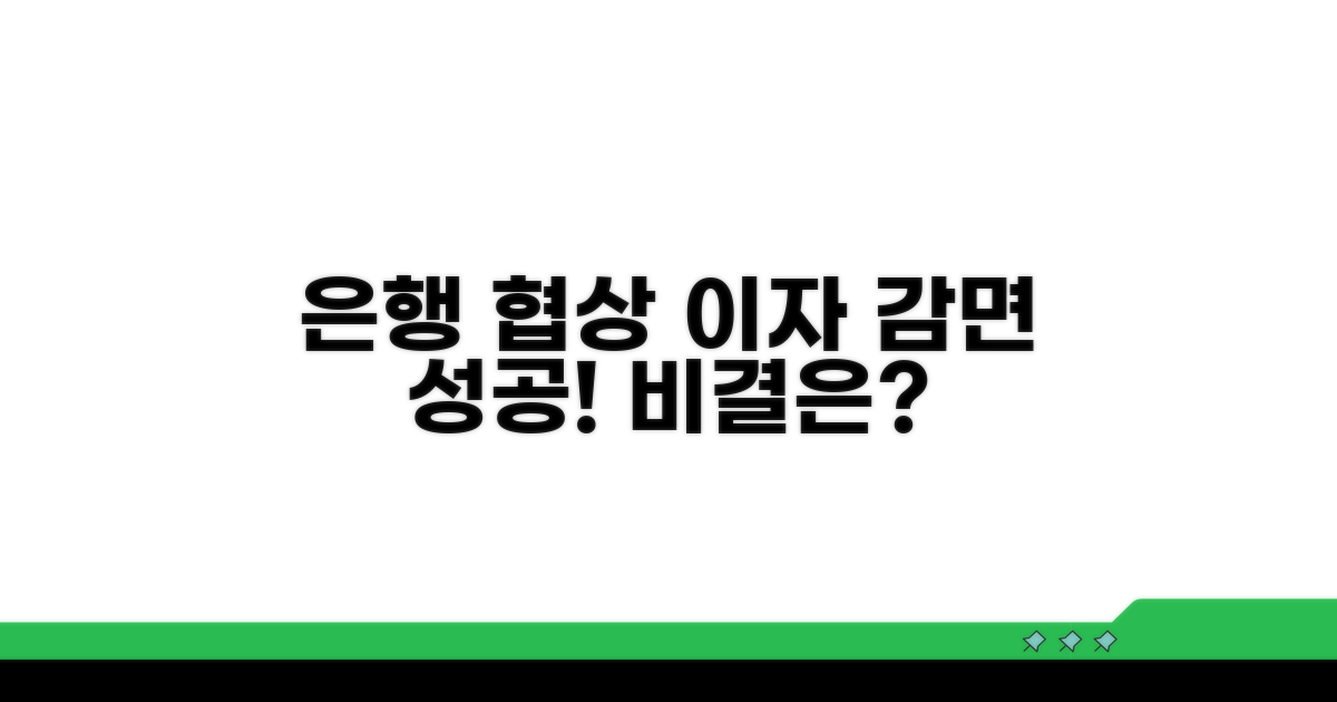 은행과 이자 감면 협상, 성공 비결은?