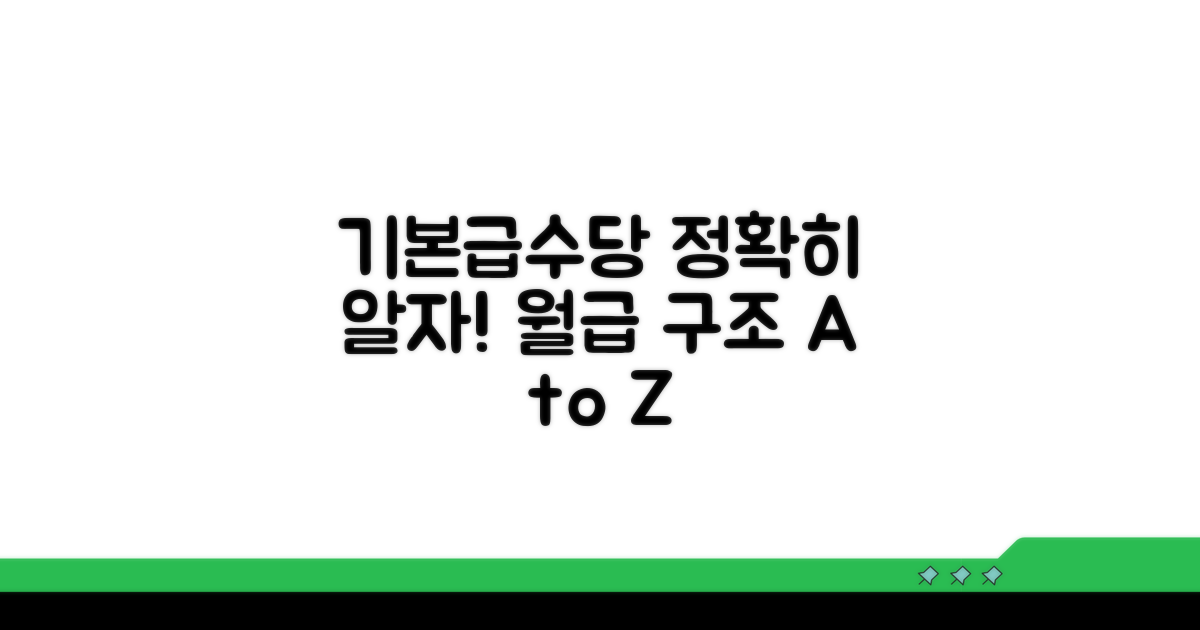 기본급과 수당, 어떻게 구성될까?