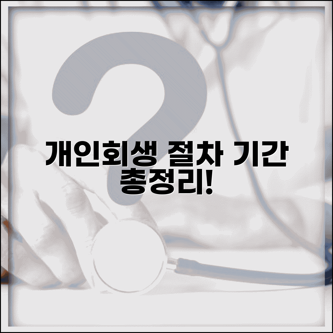 개인회생 절차 순서와 기간 준비서류 총정리