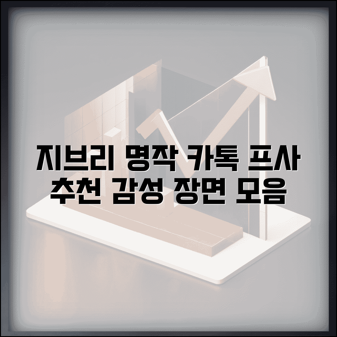 카톡 프사 지브리 명작 속 감성 장면 추천