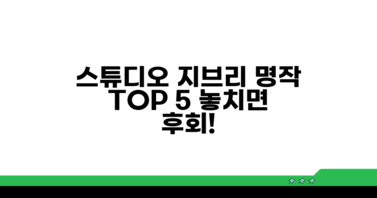 스튜디오 지브리 명작 추천