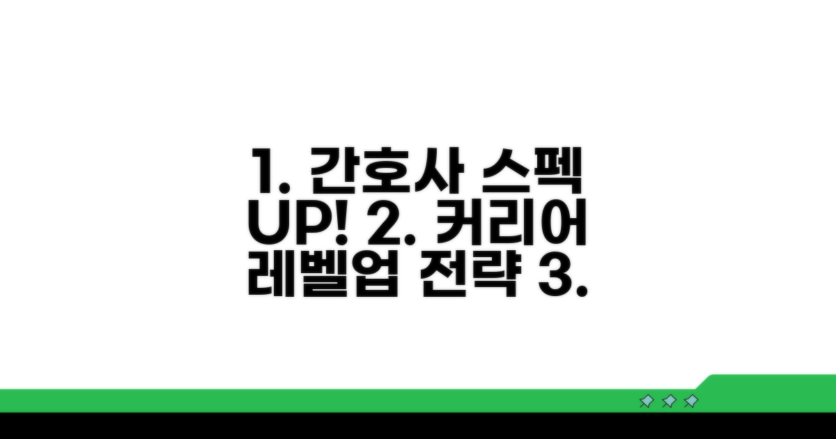 간호사 스펙 업그레이드 전략