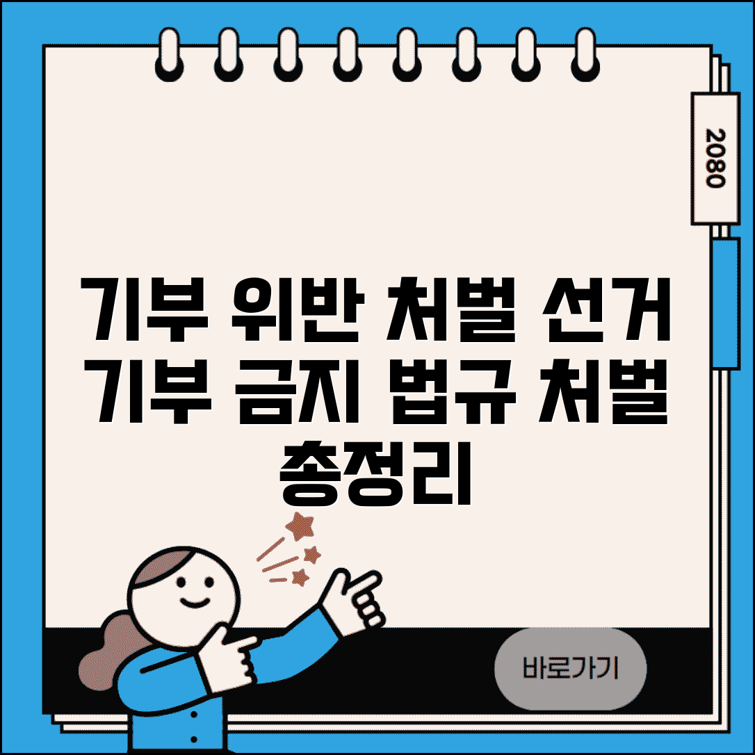 기부행위 제한 위반 처벌 | 선거 기부 행위 금지, 무엇이 문제일까? | 관련 법규 및 처벌 기준 총정리