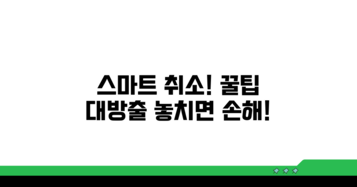 스마트한 취소, 활용 팁 모음