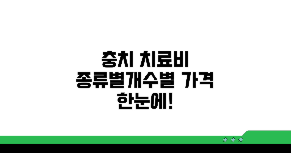 개수별 충치 치료비, 종류별 가격 비교