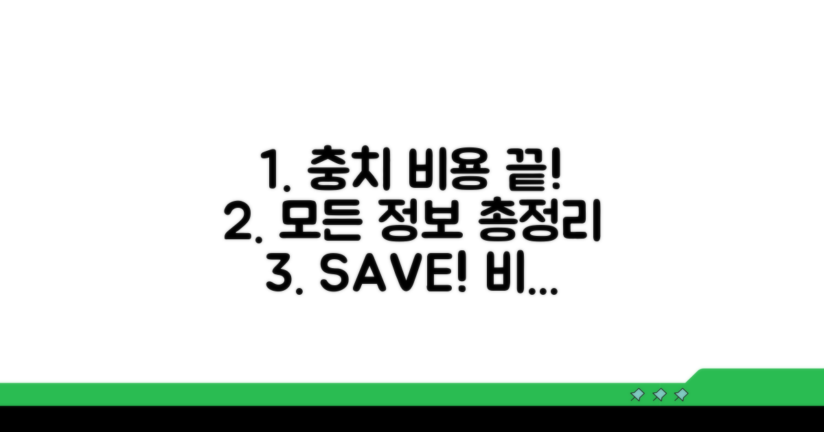 충치 치료 비용, 이것만 알면 끝!