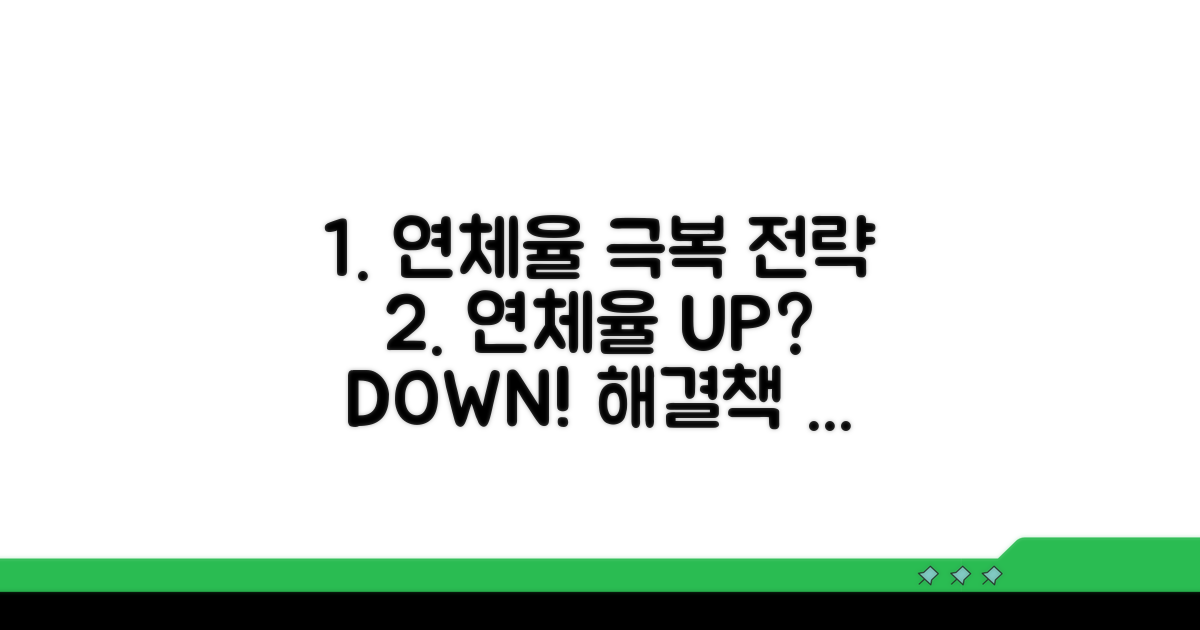 연체율 낮추는 실천 전략
