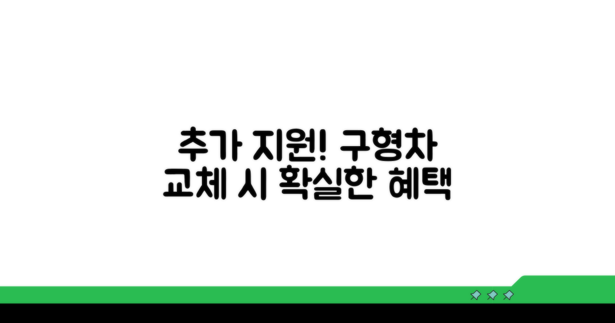 구형차 교체 시 추가 지원 혜택
