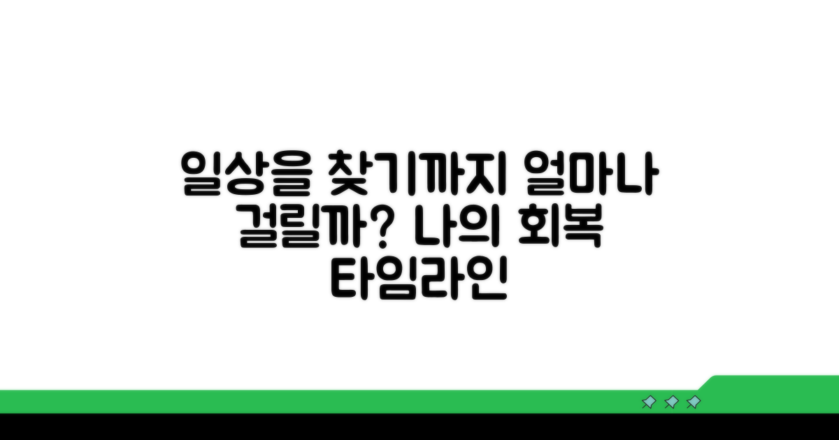 일상 복귀까지 걸리는 시간