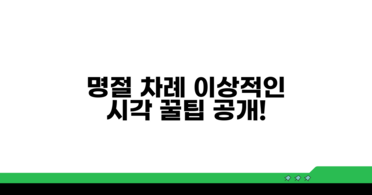 명절 차례 지내는 이상적인 시각