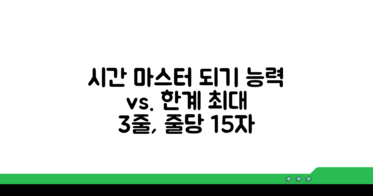 시간 능력 활용과 제약 조건