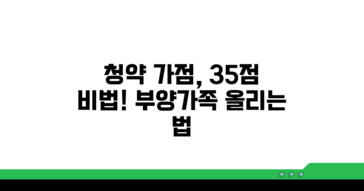 청약 가점, 부양가족 35점의 비밀