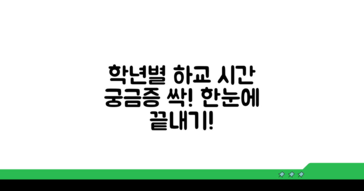 학년별 하교 시간 완전 분석