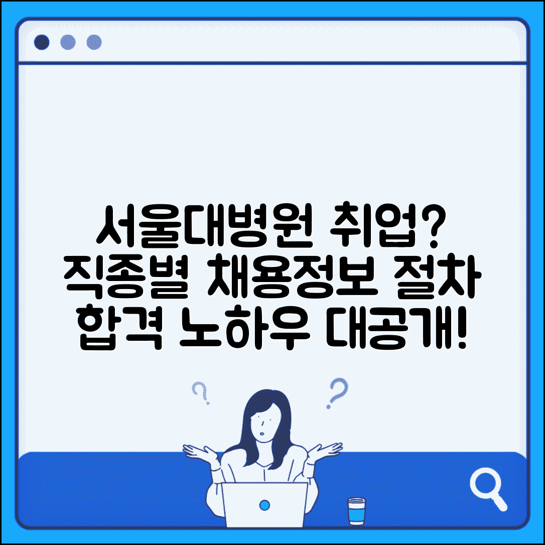 서울대병원 채용 지원 방법 | 직종별 채용 정보와 절차