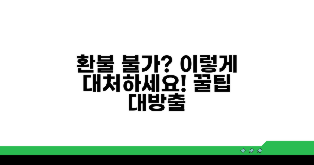 환불 실패 시 대처법 알아보기