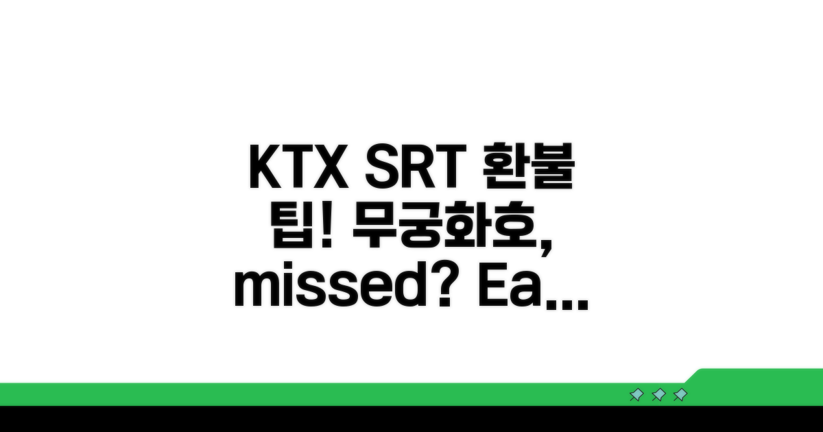 KTX SRT 무궁화호 환불 기준