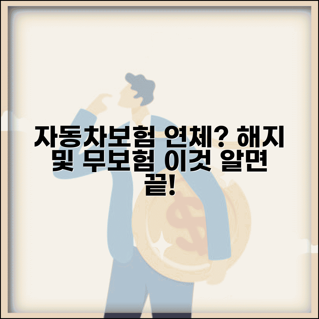 자동차보험 연체 해지 | 자동차보험료 연체시 보험 해지와 무보험 운행 처벌