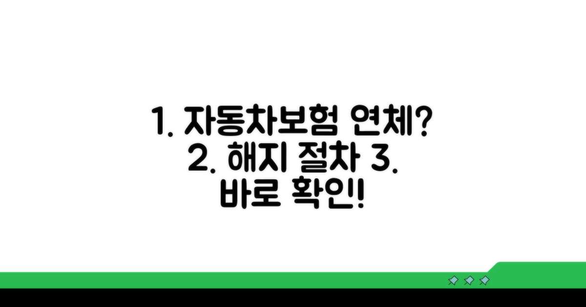 자동차보험 연체 시 해지 절차