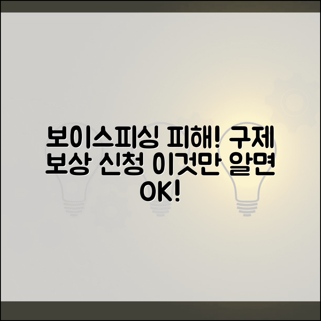 보이스피싱 피해 구제 방법 절차 | 보이스피싱 손실 보상 신청