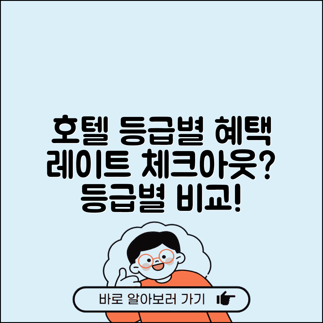 호텔 체크아웃 시간 등급별 혜택 비교 | 레이트 체크아웃 가능 호텔 등급
