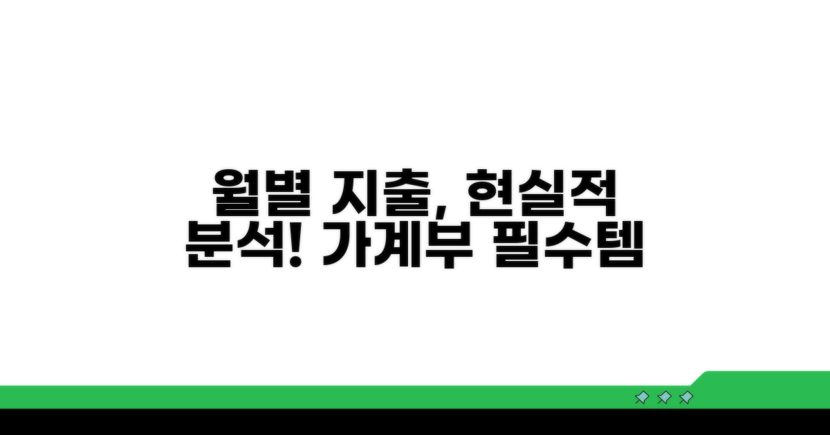 월별 예상 지출 현실적으로 따져보기