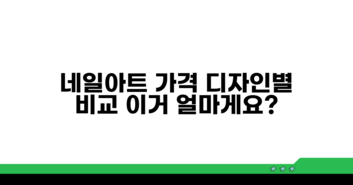 디자인별 네일아트 가격 비교