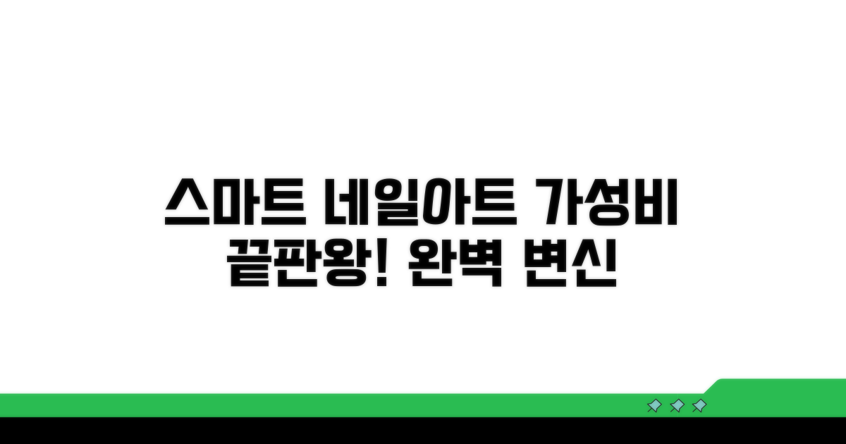 스마트한 네일아트 비용 활용