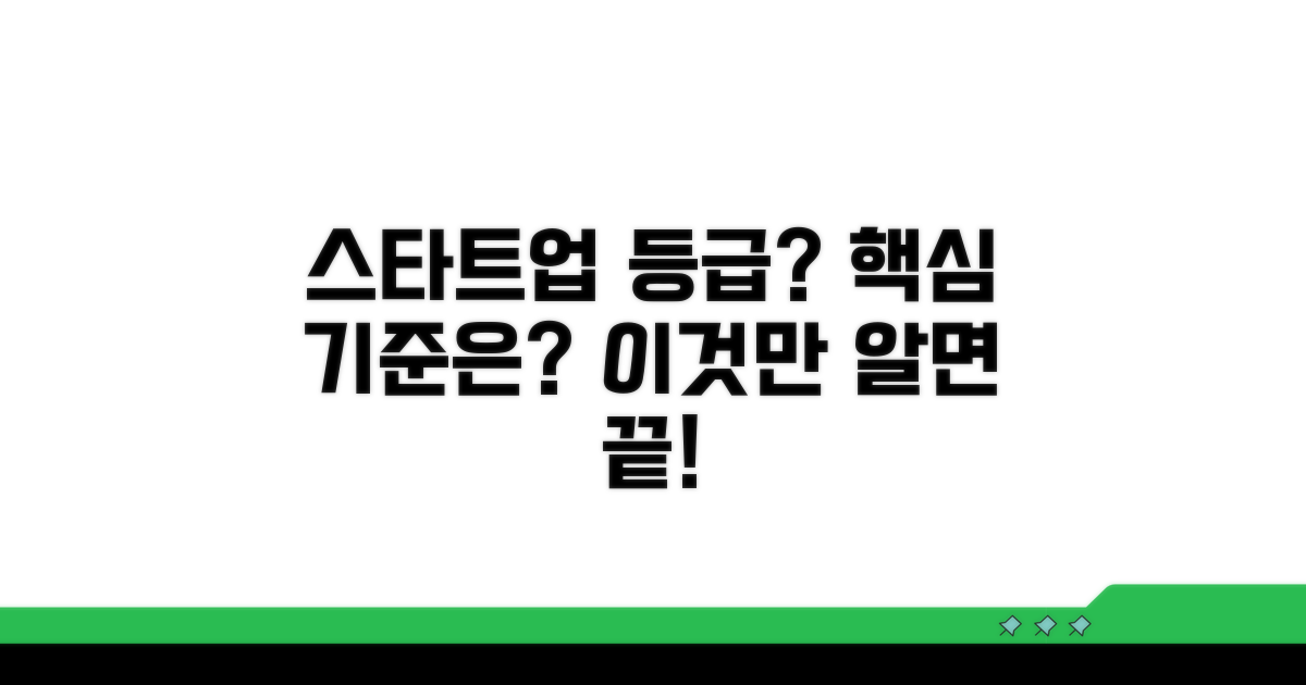 스타트업 등급 평가 기준은?