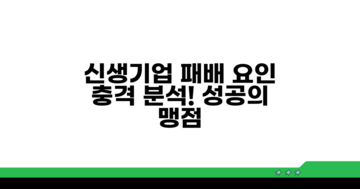 신생기업만의 감점 요소 분석