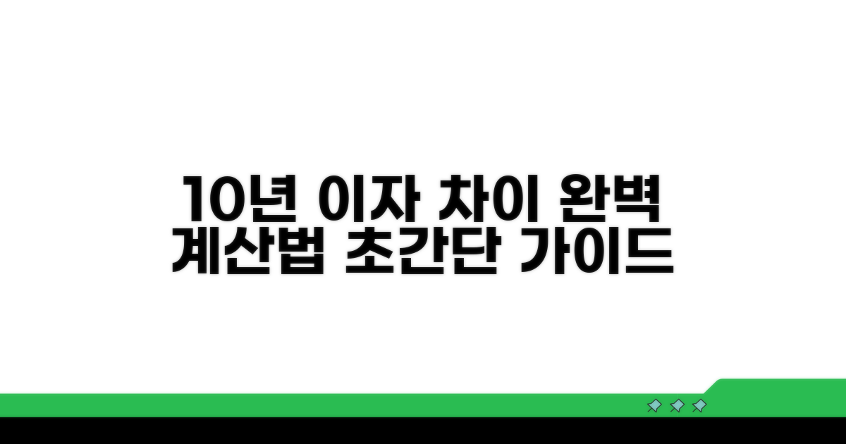 10년 동안 이자 차이 계산 완벽 가이드