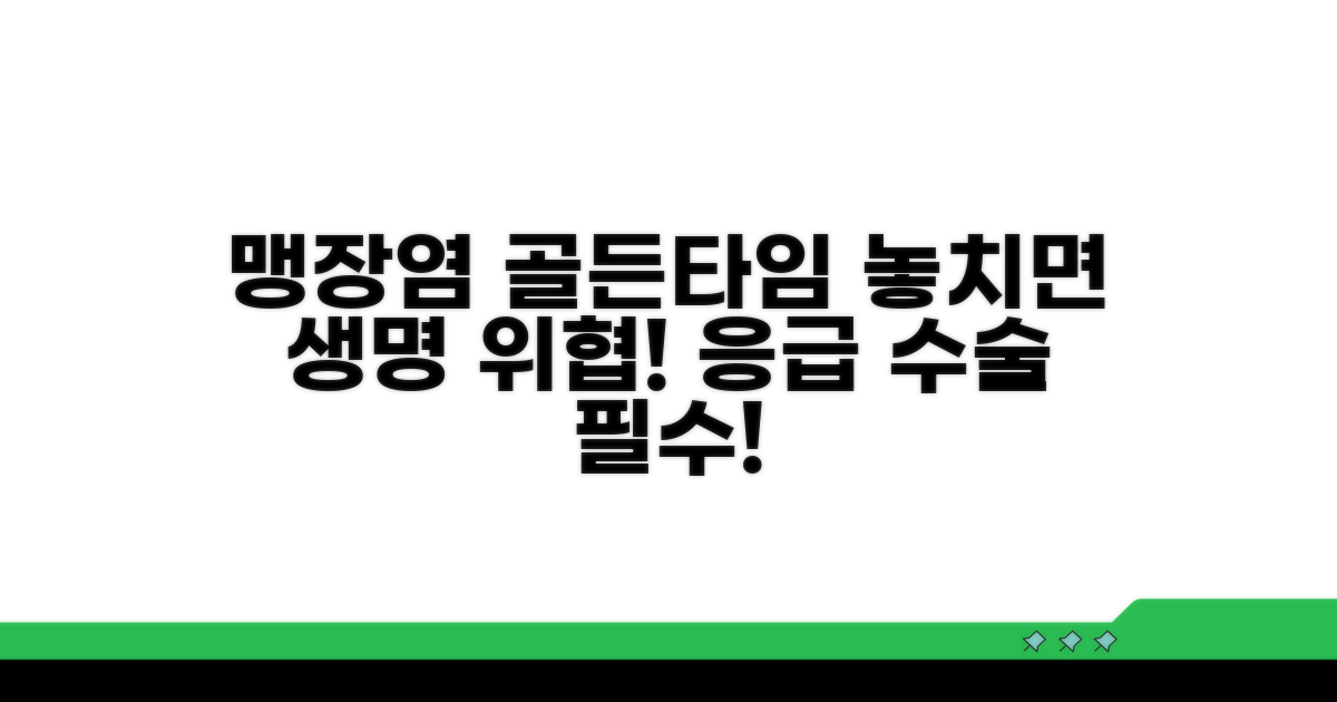 맹장염, 치료 시기 놓치면 위험