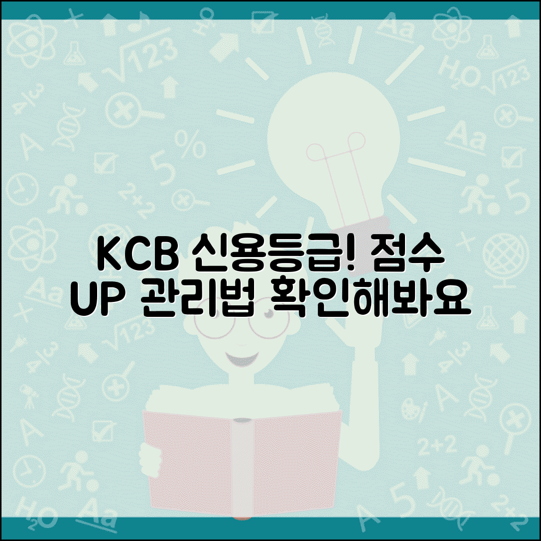 kcb신용등급 조회 | KCB 신용등급 확인과 점수 관리