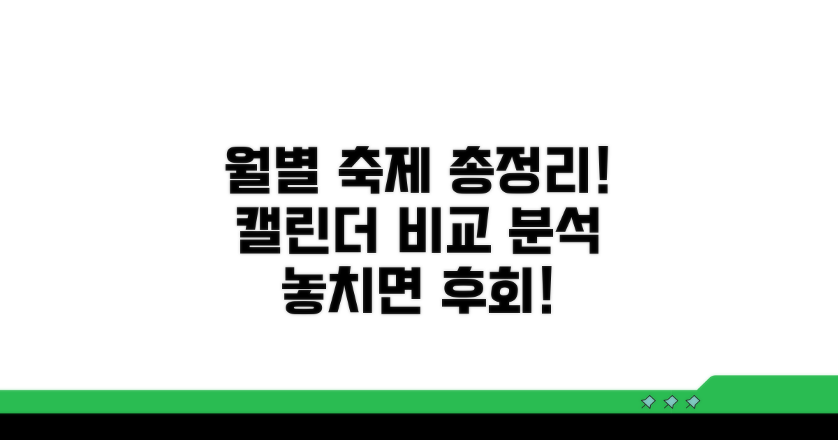 월별 축제 일정 상세 비교