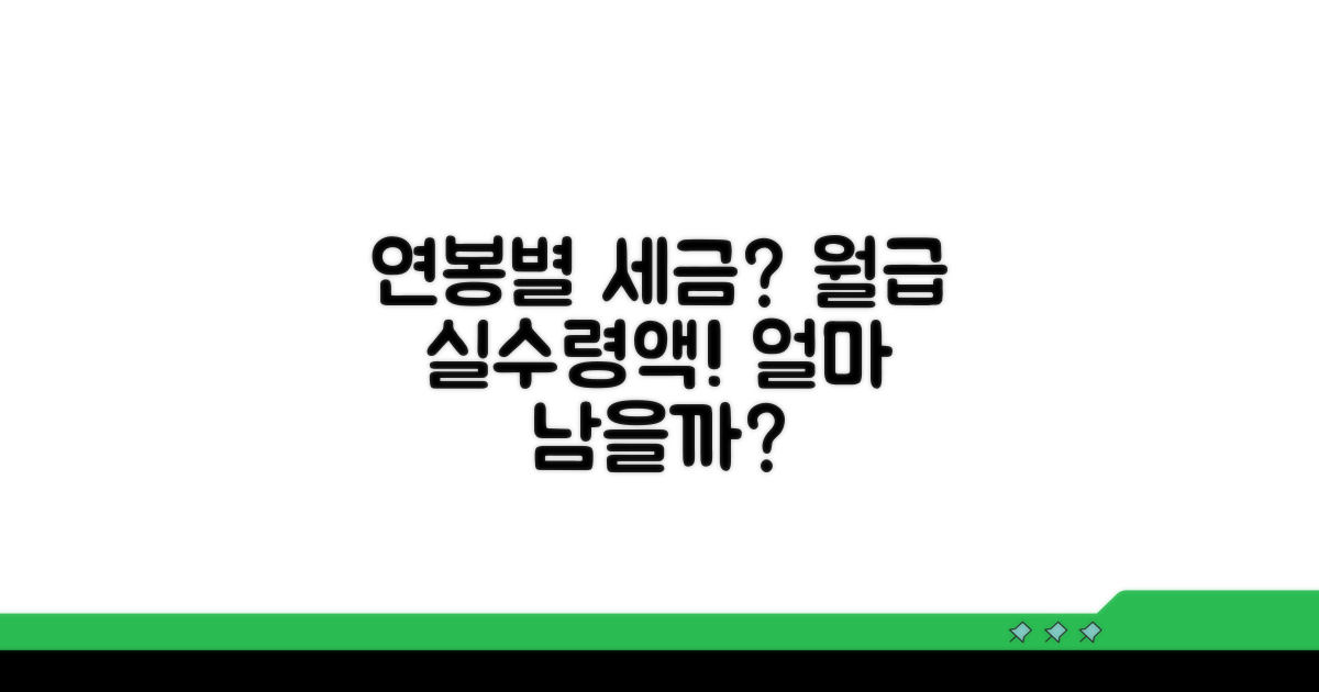 연봉별 소득세, 얼마나 나올까?