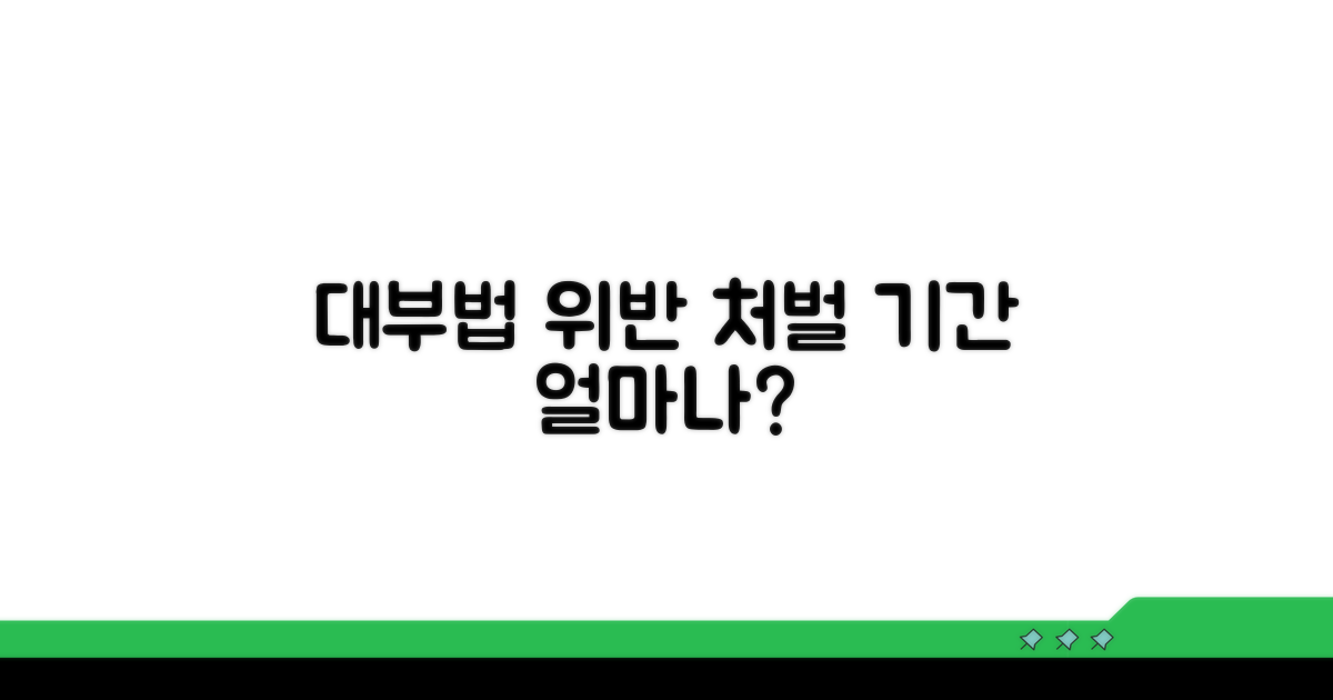 대부업법 위반 처벌 기간
