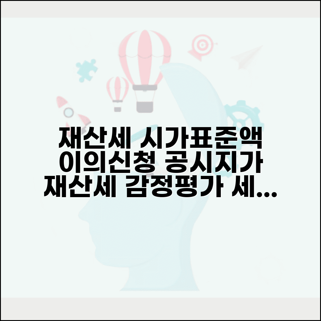 재산세 시가표준액 이의 | 재산세 공시지가 이의신청과 감정평가 신청